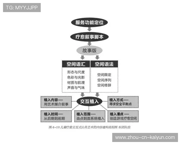 球队在赛季中通过科学恢复策略减缓疲劳累积保持状态 球队在赛季中通过科学恢复策略减缓疲劳累积保持状态